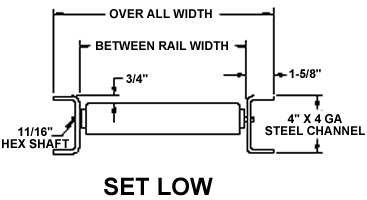 gravity roller conveyor