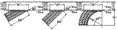 gravity skatewheel spur conveyor